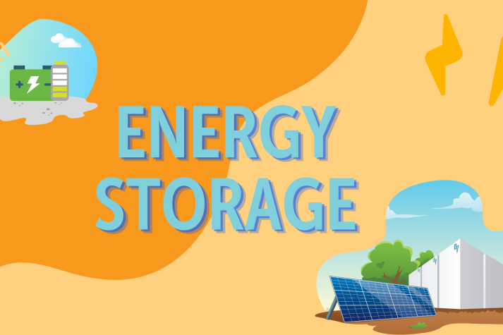 So, what exactly is energy storage?
